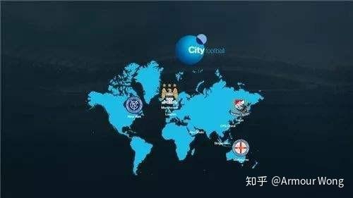 中东财团的足球野望：探秘城市足球集团（上）