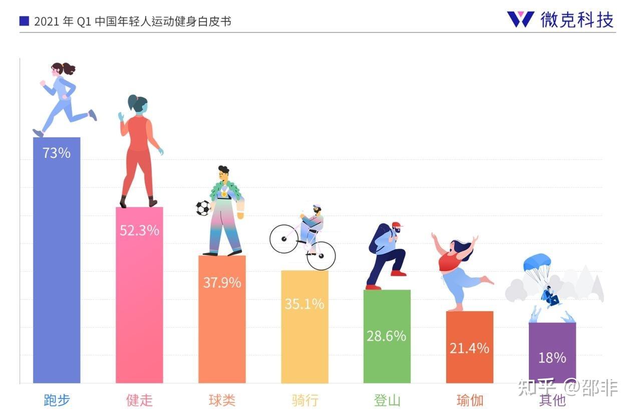 为什么全世界华人足球都不行？